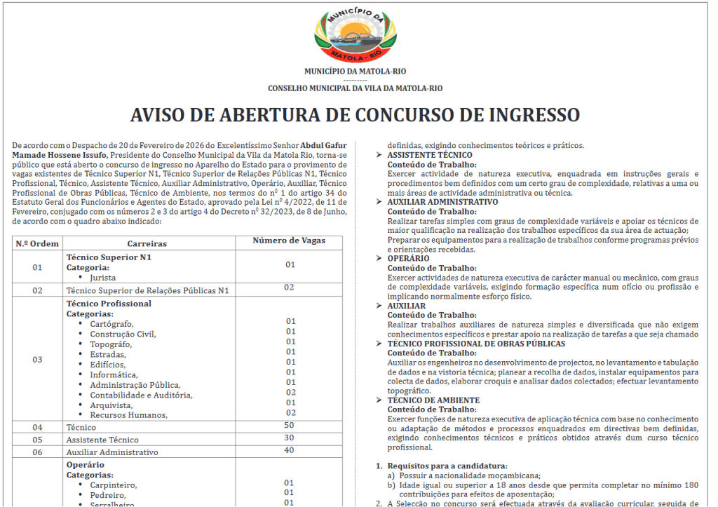 Vagas no Conselho Municipal de matola Rio