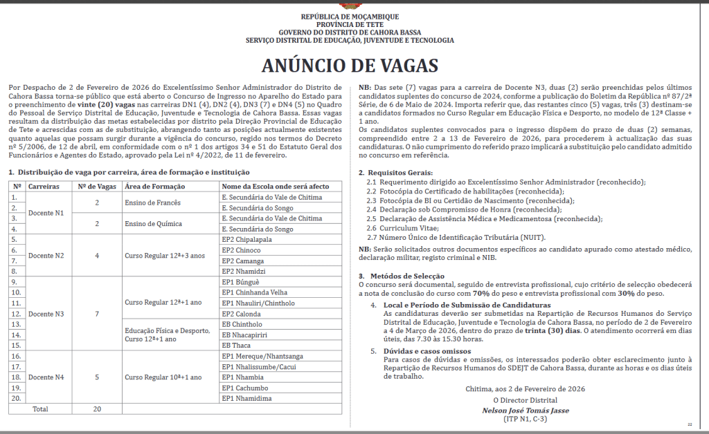 vagas para professores governo de cahora bassa